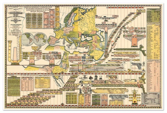 1887年版アンティーク聖書系図復刻版｜アダムからイエス・キリストまで