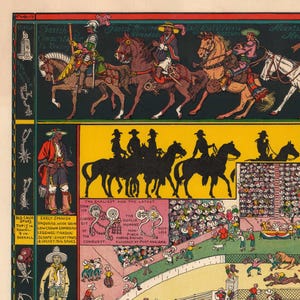 Puede incluir: Una ilustraci&oacute;n vintage que representa escenas ecuestres y figuras hist&oacute;ricas. La obra de arte presenta jinetes a caballo, una escena de rodeo y texto que incluye "Spanish Conquistador" y "Visalia Humane". La paleta de colores incluye tonos de verde, amarillo y marr&oacute;n.