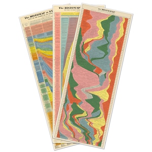 May include: Three vintage-style educational posters titled "The Histomap" depicting timelines of Earth's history, the history of evolution, and the history of man's search for knowledge.