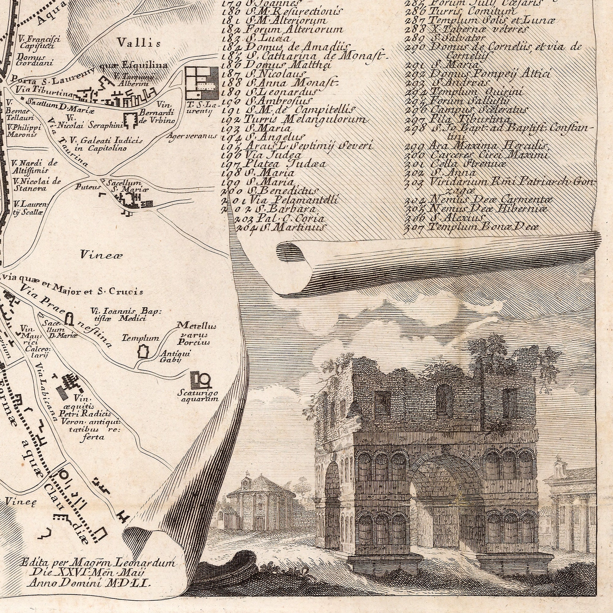 Ancient Rome Rustic Rustic Map of Ancient Rome Italy by Giovanni Battista Nolli Circa 1748 ...