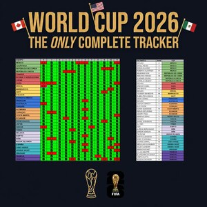World Cup 2026 Collection - TRACKER