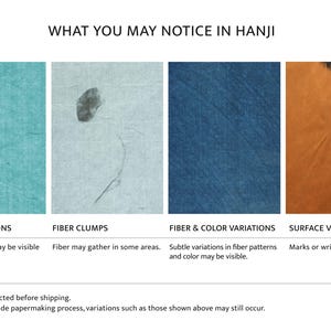 May include: Four panels of Hanji paper in teal, light blue, dark blue, and orange. Text labels include WHAT YOU MAY NOTICE IN HANJI, SMALL INCLUSIONS, FIBER CLUMPS, FIBER & COLOR VARIATIONS, and SURFACE VARIATIONS, describing paper characteristics.
