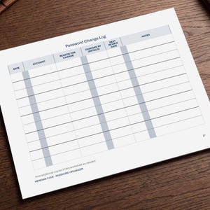 以下が含まれることがあります： Password Change Logというタイトルの白い紙のワークシート。Date、Account、Reason for Change、Changed by Initials、Next Review Date、Notesの列があります。ページ下部にはMeridian Cove - Password Organizerというテキストが記載されています。
