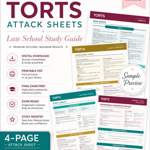Op de afbeelding: Een vierpagina tellende Torts Attack Sheets rechtenstudiegids met informatie over digitale downloads, printbare PDF-details en examenvoorbereidingsoverzichten. Het document bevat secties over nalatigheid, opzettelijke onrechtmatige daden, risicoaansprakelijkheid en smaad.