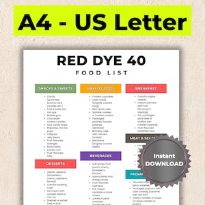 Lista produktów spożywczych Red Dye 40 do druku, tabela produktów, których należy unikać, przewodnik po alergenach Red 40, lista produktów spożywczych bez sztucznych barwników w formacie PDF