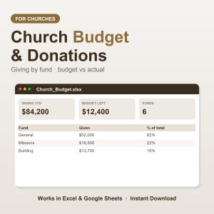 Church Budget Spreadsheet and Donation Tracker, Tithe and Offering Log with Budget vs Actual, Excel & Google Sheets