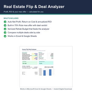 Può includere: Un modello di foglio di calcolo digitale Real Estate Flip & Deal Analyzer. Il documento presenta un'intestazione blu scuro con testo bianco, un elenco di funzionalità con segni di spunta verdi e una tabella di analisi immobiliare.
