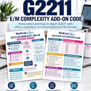 2026 G2211 Coding Guide | E/M Complexity Add-On Code Reference | Medicare G2211 Cheat Sheet | Digital Download