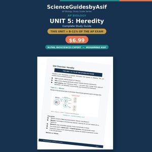 AP Biology Unit 5 Heredity Study Guide | Genetics Exam Prep (PDF Download)