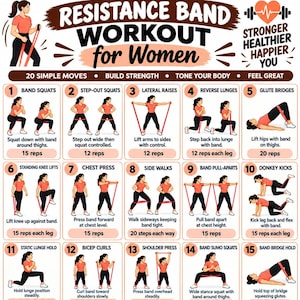 Programa completo de entrenamiento de cuerpo completo de 20 ejercicios para desarrollar fuerza, mejorar la movilidad, aumentar la flexibilidad, tonificar los músculos y brindar apoyo.