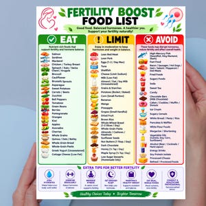 Fertility Boost Food List Printable | Fertility Friendly Foods Chart | Foods to Support Reproductive Health | Nutrition Guide | Instant Down