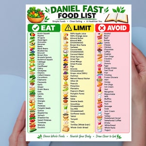Può includere: Un elenco di alimenti per il digiuno di Daniele organizzato in tre colonne etichettate Eat, Limit e Avoid. Il grafico presenta illustrazioni colorate di vari cibi, una ciotola di verdure in alto e l'icona di un libro aperto.