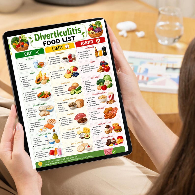List Chart Diverticulitis Food List Printable | Eat Limit Avoid Diet Chart ...