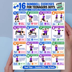 Peut inclure: Une affiche informative blanche intitulée 16 DUMBBELL EXERCISES FOR TEENAGERS BOYS. Le tableau présente seize panneaux numérotés, illustrant chacun un exercice spécifique avec une silhouette en t-shirt violet, des instructions et des groupes musculaires.