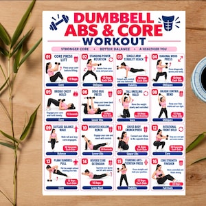 Puede incluir: Un póster de entrenamiento blanco titulado DUMBBELL ABS & CORE WORKOUT que presenta dieciséis ilustraciones de ejercicios numeradas con instrucciones y repeticiones. El gráfico utiliza texto en rojo, azul y negro para detallar los movimientos.