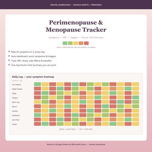 Może przedstawiać: Cyfrowy szablon do śledzenia perimenopauzy i menopauzy dla Google Sheets oraz do druku. Zawiera mapę cieplną objawów z kolorowymi kwadratami, śledzenie HTZ, wyzwalaczy oraz podsumowanie wizyt lekarskich do monitorowania codziennych wzorców.