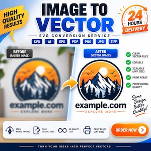 Può includere: Un annuncio grafico digitale per un servizio di conversione da immagine a vettore. Mostra un logo di montagna raster sfocato etichettato prima e una versione vettoriale nitida etichettata dopo, con testo che include consegna in 24 ore.