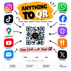 May include: A digital graphic featuring the text "ANYTHING TO QR" above a central QR code with a "YOUR LOGO HERE" circle. Surrounding icons represent Instagram, TikTok, Google Maps, YouTube, Email, WhatsApp, Facebook, Website, Menu, and X, with arrows pointing to the center. Text includes "Your Link -> Your QR", "PNG", "SVG", "PDF", and "HIGH QUALITY FILES".