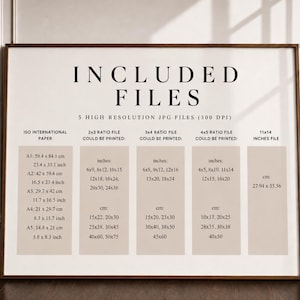May include: A rectangular sign with a dark brown frame displaying the text INCLUDED FILES and 5 HIGH RESOLUTION JPG FILES (300 DPI). It lists various ISO international paper sizes and ratio file dimensions in both inches and centimeters.