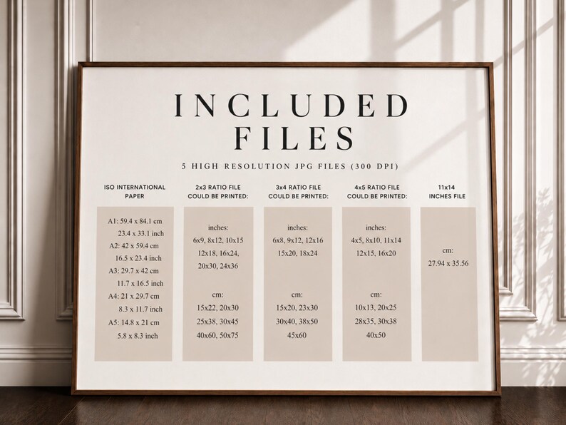 May include: A rectangular sign with a dark brown frame displaying the text INCLUDED FILES and 5 HIGH RESOLUTION JPG FILES (300 DPI). It lists various ISO international paper sizes and ratio file dimensions in both inches and centimeters.