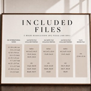 May include: A rectangular sign with a dark brown frame displaying the text INCLUDED FILES and 5 HIGH RESOLUTION JPG FILES (300 DPI). It lists various ISO international paper sizes and ratio file dimensions in both inches and centimeters.