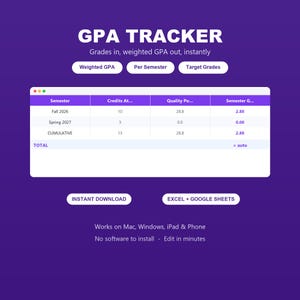 Peut inclure: Une interface de feuille de calcul GPA TRACKER sur fond violet. Le tableau affiche des colonnes pour Semester, Credits, Quality Points et Semester GPA, avec des lignes pour Fall 2026, Spring 2027 et Cumulative. Le texte inclut INSTANT DOWNLOAD et EXCEL + GOOGLE SHEETS.