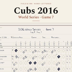 Puede incluir: Una impresión de tarjeta de puntuación de béisbol escrita a mano titulada Cubs 2016 World Series Game 7. El documento de color hueso muestra estadísticas detalladas del juego, incluida la fecha del 2 de noviembre de 2016, el estadio Progressive Field y un marcador de 8 a 7.