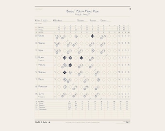 Feuille de score du 756e coup de circuit de Barry Bonds, record absolu 2007, cadeau pour les fans des Giants, téléchargement numérique