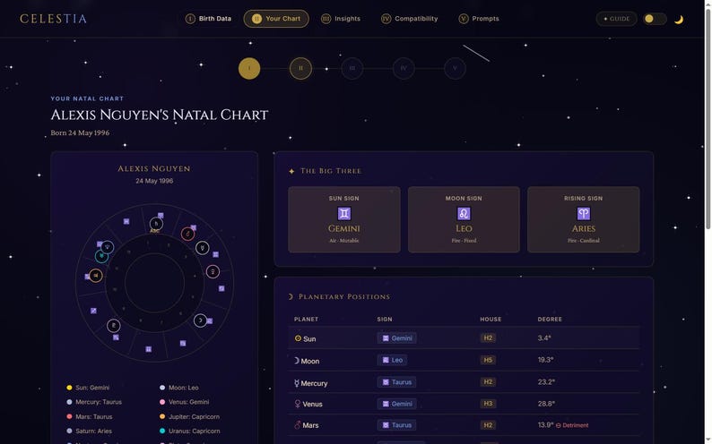 May include: A digital interface titled Celestia displaying Alexis Nguyen's natal chart for 24 May 1996. The dark purple screen features a circular zodiac wheel, a section for the Big Three signs, and a table detailing planetary positions.