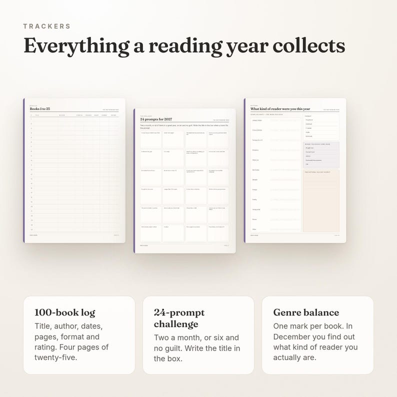 2027 Reading Tracker Printable | Dated Reading Journal, 100 Book Log ...