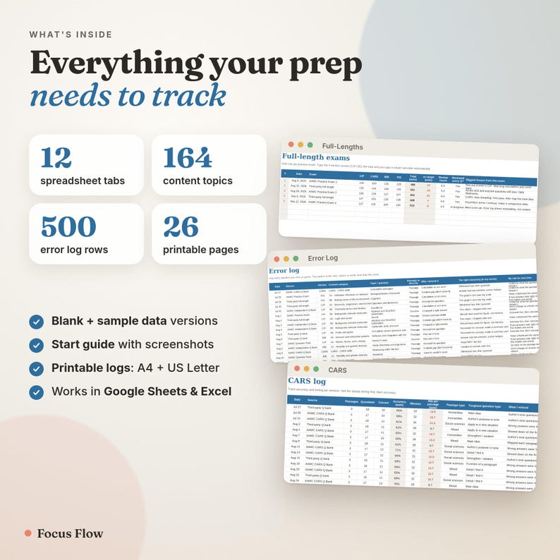 MCAT Tracker Spreadsheet | MCAT Study Planner for Google Sheets and ...
