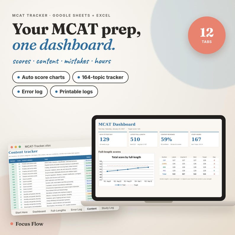 MCAT Tracker Spreadsheet | MCAT Study Planner for Google Sheets and ...