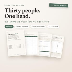 Peut inclure: Un planificateur numérique pour travailleurs sociaux intitulé Focus Flow Methods, avec le texte Thirty people. One head. L'ensemble comprend 53 pages aux formats A4 et US Letter, avec des modèles réutilisables non datés pour la gestion des dossiers, incluant des tableaux, des colonnes et des feuilles de suivi dans un coloris vert foncé et blanc.