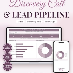May include: A digital spreadsheet template for Excel and Google Sheets titled Discovery Call & LEAD PIPELINE. The interface displays data charts, conversion metrics, and lead tracking tools on a laptop screen and a smartphone screen.