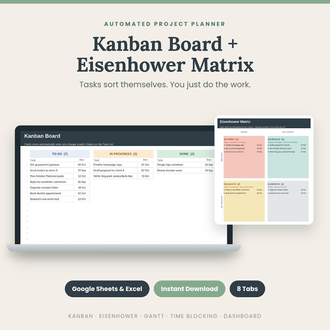 Kanban Board & Eisenhower Matrix Spreadsheet, Project Tracker, Gantt ...