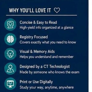 Puede incluir: Un gr&aacute;fico informativo azul oscuro titulado WHY YOU'LL LOVE IT con un icono de coraz&oacute;n. Enumera cinco caracter&iacute;sticas: Concise & Easy to Read, Registry Focused, Visual & Memory Aids, Designed by a CT Technologist y Print or Use Digitally.