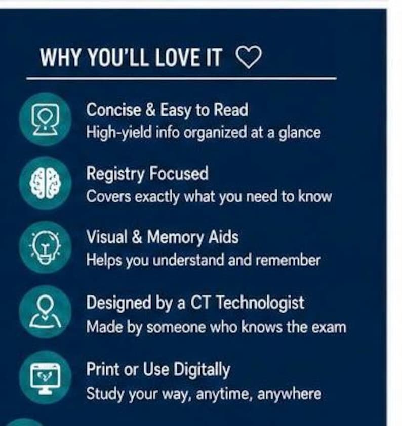 Puede incluir: Un gr&aacute;fico informativo azul oscuro titulado WHY YOU'LL LOVE IT con un icono de coraz&oacute;n. Enumera cinco caracter&iacute;sticas: Concise & Easy to Read, Registry Focused, Visual & Memory Aids, Designed by a CT Technologist y Print or Use Digitally.