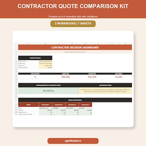 Pode incluir: Um kit digital de planilha para comparação de orçamentos de empreiteiros com um painel de decisão, detalhes do projeto e uma tabela de comparação rápida para quatro propostas com nome, valor total, pontuação ponderada e cronograma.