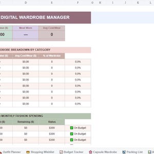 Puede incluir: Una plantilla de hoja de c&aacute;lculo para la gesti&oacute;n digital de vestuario con el t&iacute;tulo DIGITAL WARDROBE MANAGER, una tabla de resumen de art&iacute;culos, valor y costes, un desglose por categor&iacute;as y un rastreador de gastos mensuales.