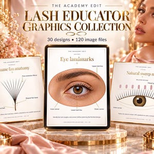 Lash Tech Graphics Bundle: 30 Educational Designs, 120 JPG & Transparent PNG Files
