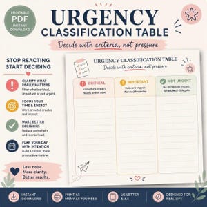 Puede incluir: Una tabla de clasificación de urgencia en PDF imprimible con tres columnas etiquetadas como Crítico, Importante y No urgente. El documento incluye instrucciones para dejar de reaccionar y empezar a decidir, con secciones para aclarar prioridades y planificar.