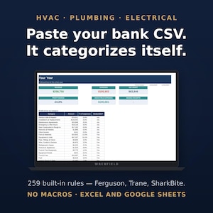 May include: A laptop screen displaying financial data with the text HVAC, PLUMBING, ELECTRICAL, Paste your bank CSV. It categorises itself., Your Year, Revenue, Expenses, Net Profit, Profit Margin, Deductible Expenses, Missing Receipts, and 259 built-in rules.