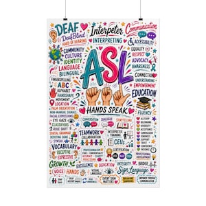 ASL American Sign Language Poster Rolled Posters | Educational Wall Art