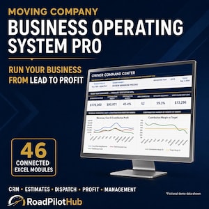 May include: A computer monitor displaying the Moving Company Business Operating System Pro dashboard. The screen shows an Owner Command Center with performance KPIs, revenue charts, and contribution margin graphs. Text includes 46 Connected Excel Modules.