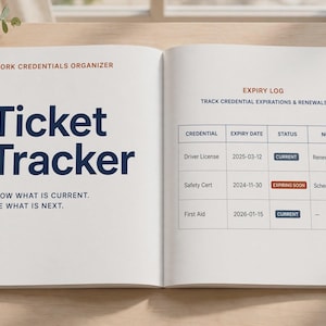 May include: An open work credentials organizer notebook titled Ticket Tracker. The left page features the text Know what is current. See what is next. The right page displays an expiry log table with columns for credential, expiry date, status, and notes.