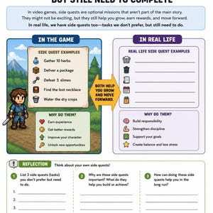 May include: A printable worksheet titled Side Quests: The Tasks We Don't Choose, But Still Need To Complete. It features a pixel art character, a comparison chart between video game and real-life tasks, a reflection section, and a bonus reward box.