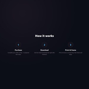 TypeScript Cheat Sheet Poster - how it works