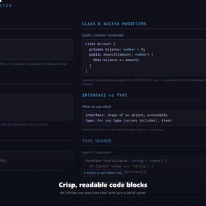 TypeScript Cheat Sheet Poster - close-up detail