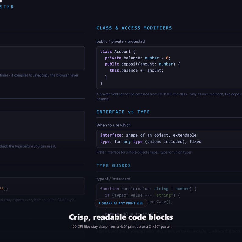 TypeScript Cheat Sheet Poster - close-up detail