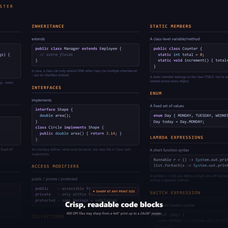 Java Cheat Sheet Poster, Developer Reference Guide, OOP Synt - image 3